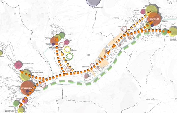 Überörtliche Verknüpfung