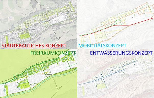 Entwicklungskonzept Städtebau, Verkehr, Freiraum, Entwässerung